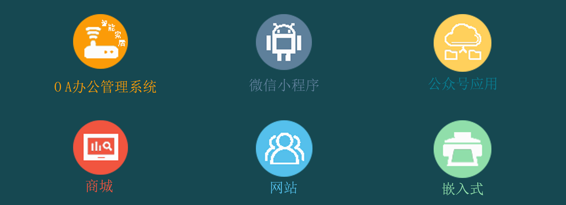中卫主要业务